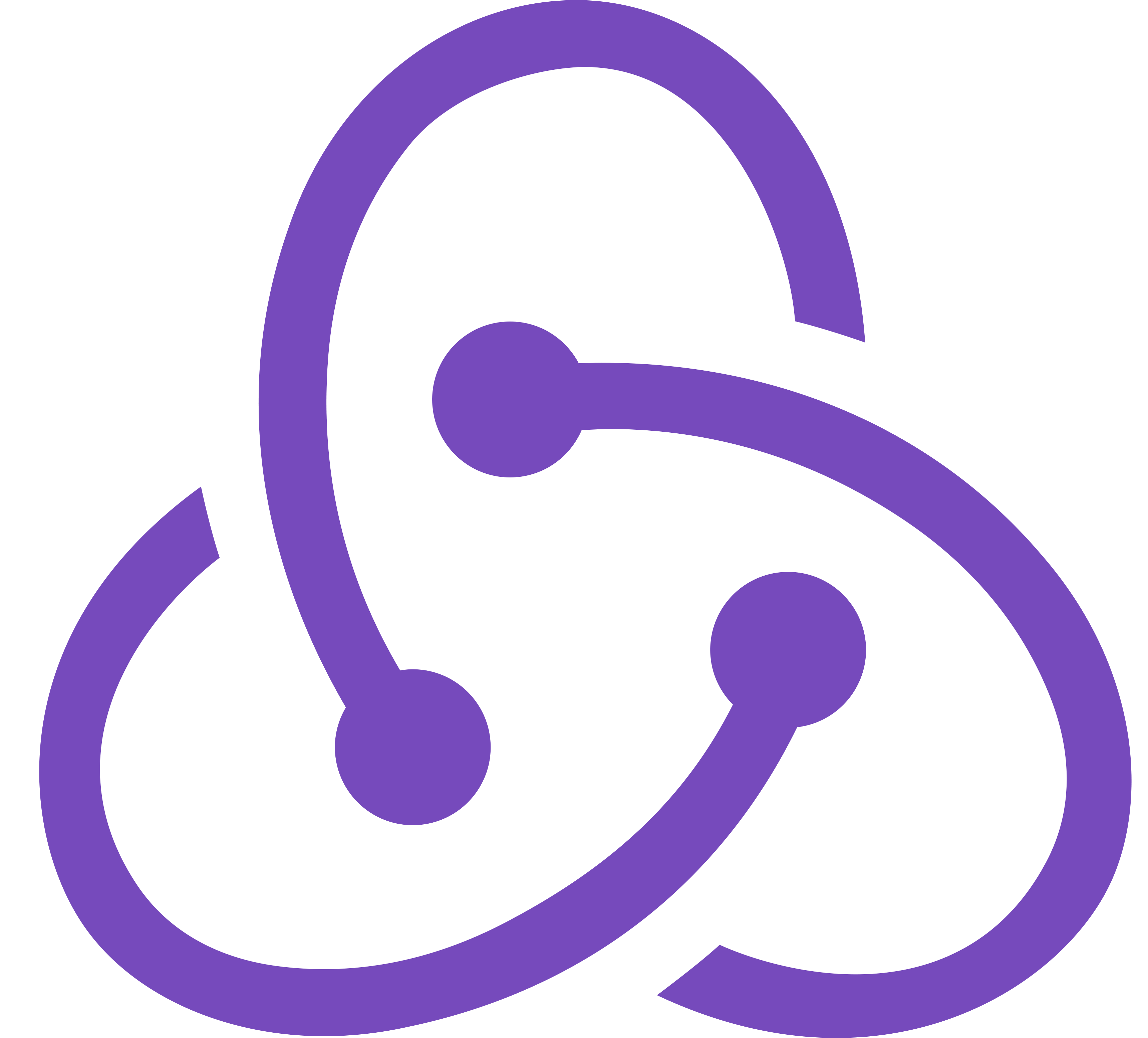 redux icon